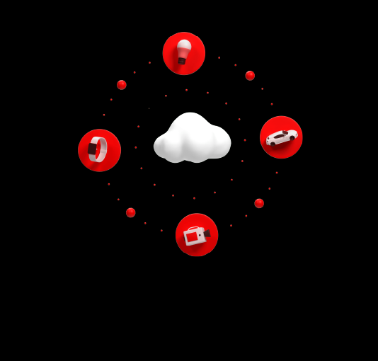 Edge computing